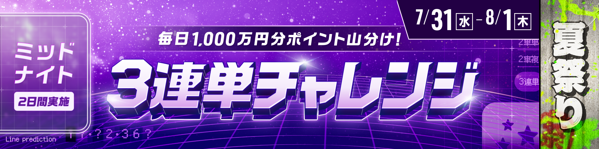 ケイリンくじ復活記念！2日間限定ミッドナイト1,000万山分け