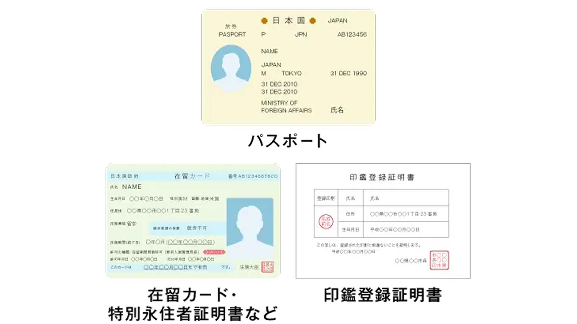 パスポート。在留カード・特別永住者証明書など。印鑑登録証明書