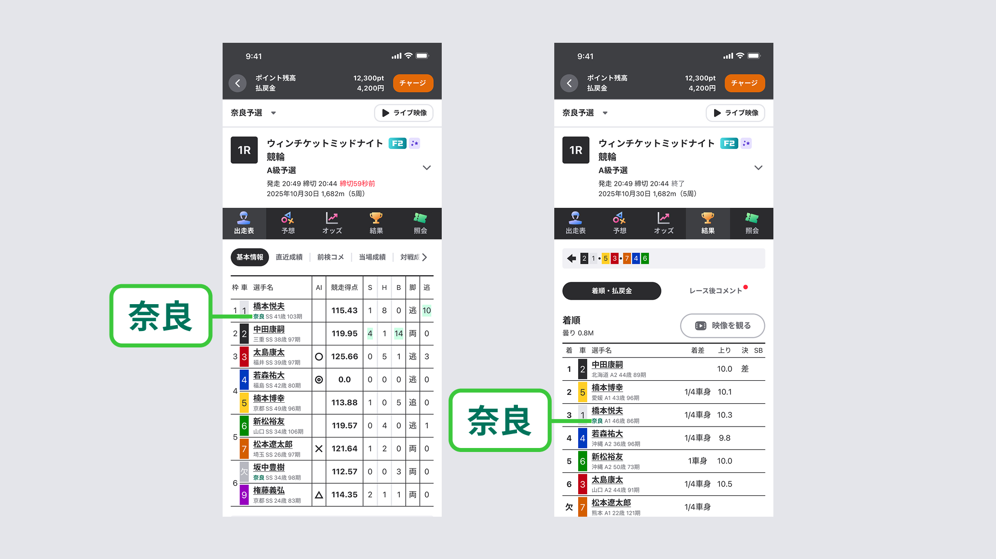 一目で地元選手がわかる