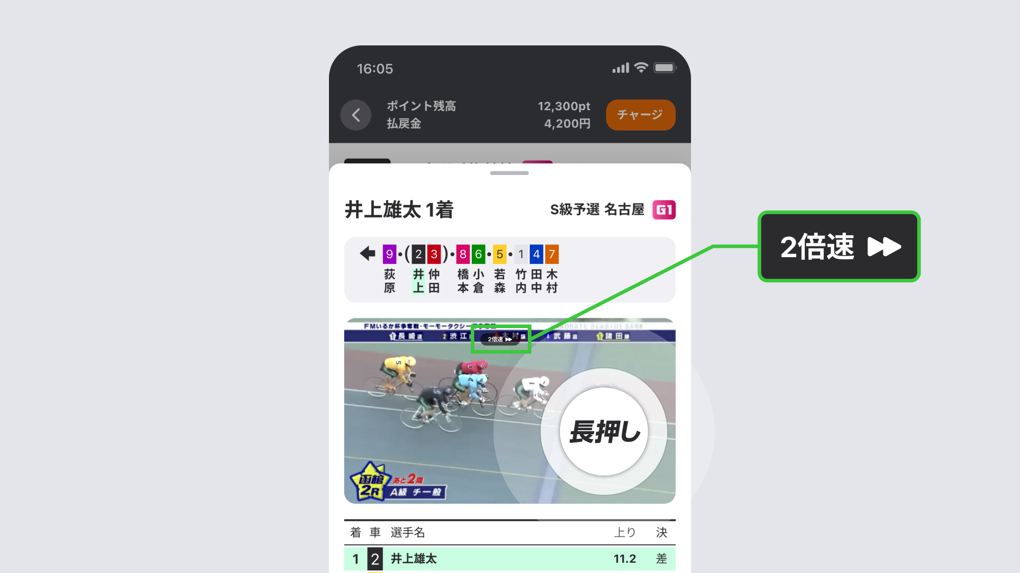 ダイジェストでも利用可能