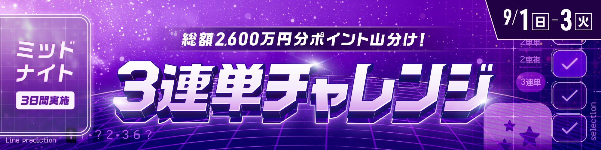 【同日開催】総額2,600万山分け！ミッドナイト競輪 3連単チャレンジ