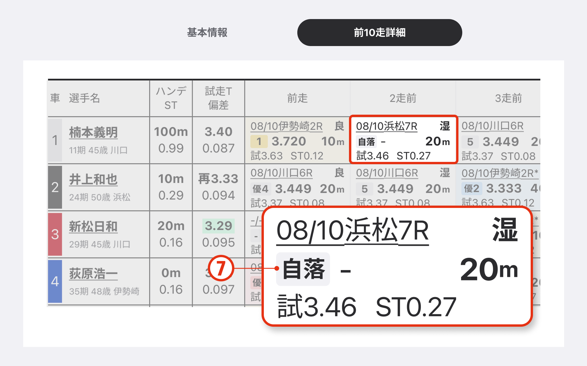 ここに画像の説明をいれてください