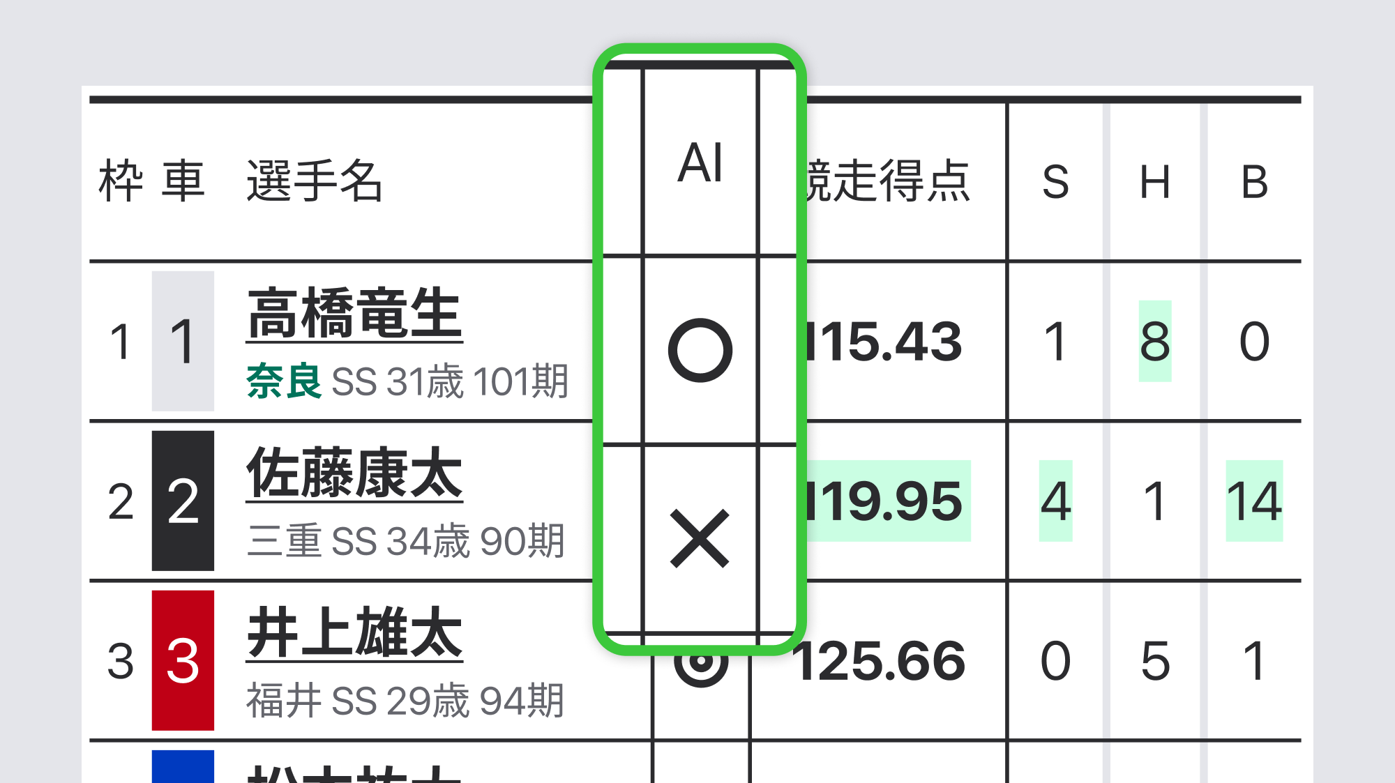 <他の人の予想参考用画像>