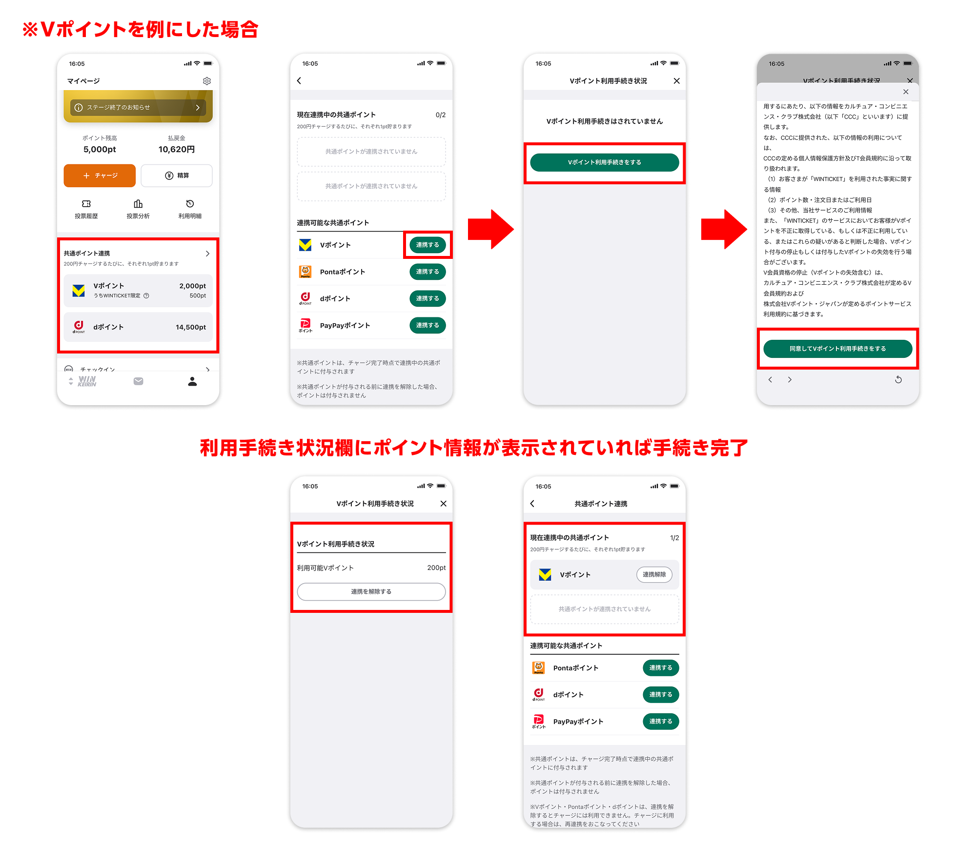 ①共通ポイント利用手続き方法