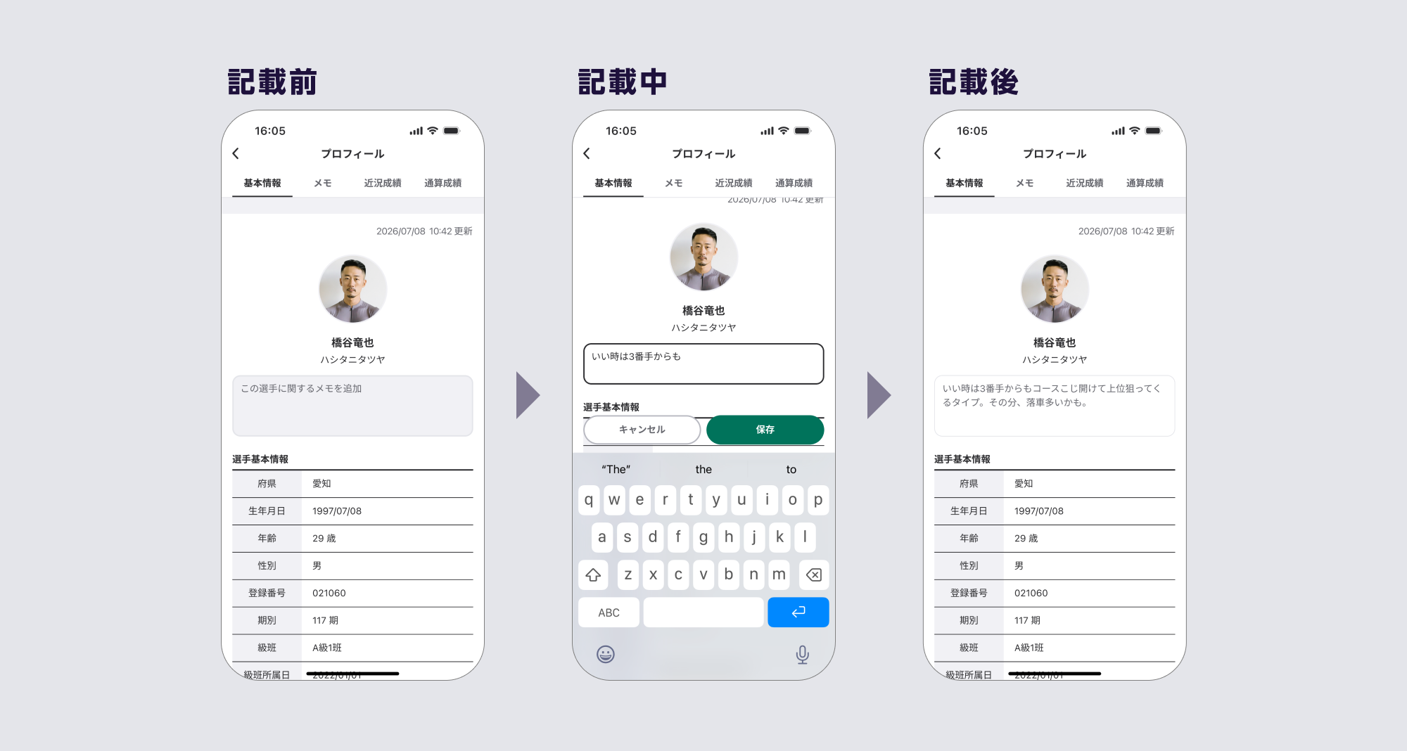 プロフィールページのメモエリア