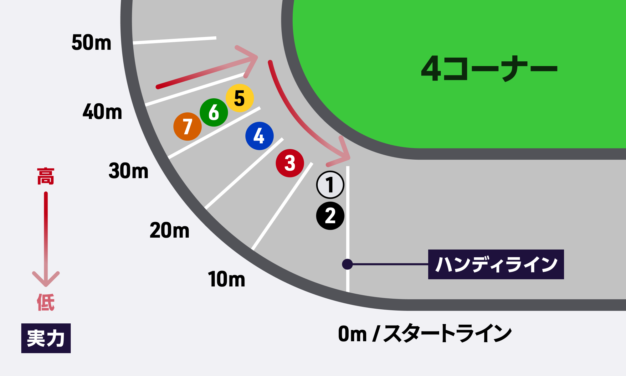 ここに画像の説明をいれてください