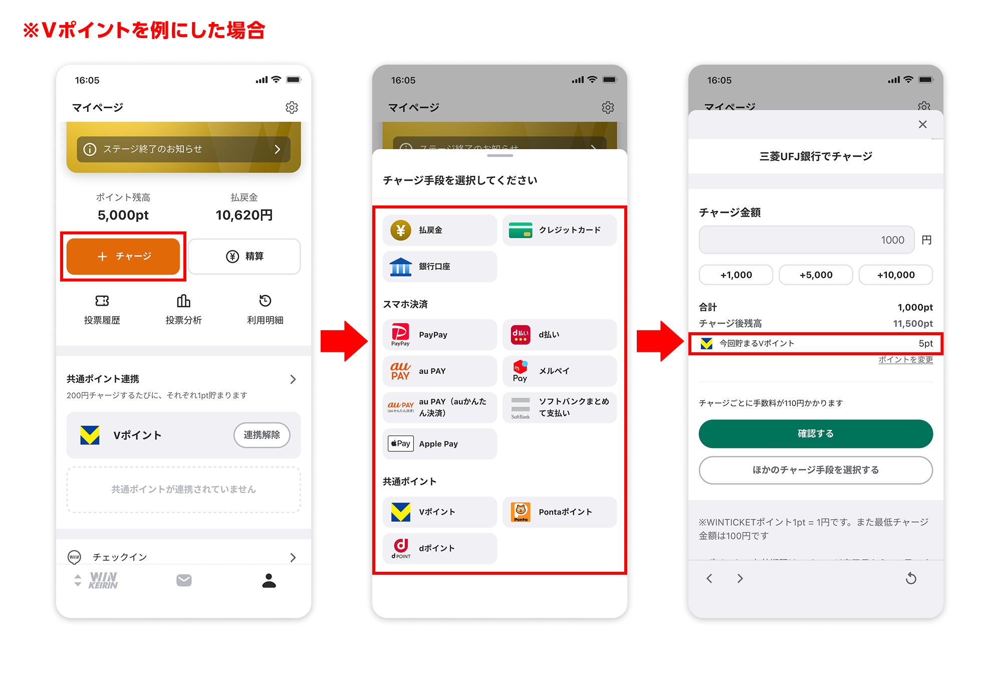 ②共通ポイントをためる方法