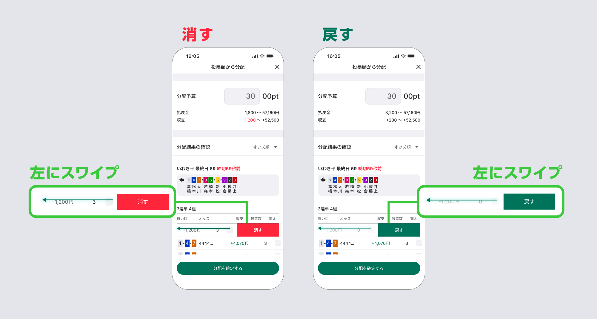 消す戻すについて