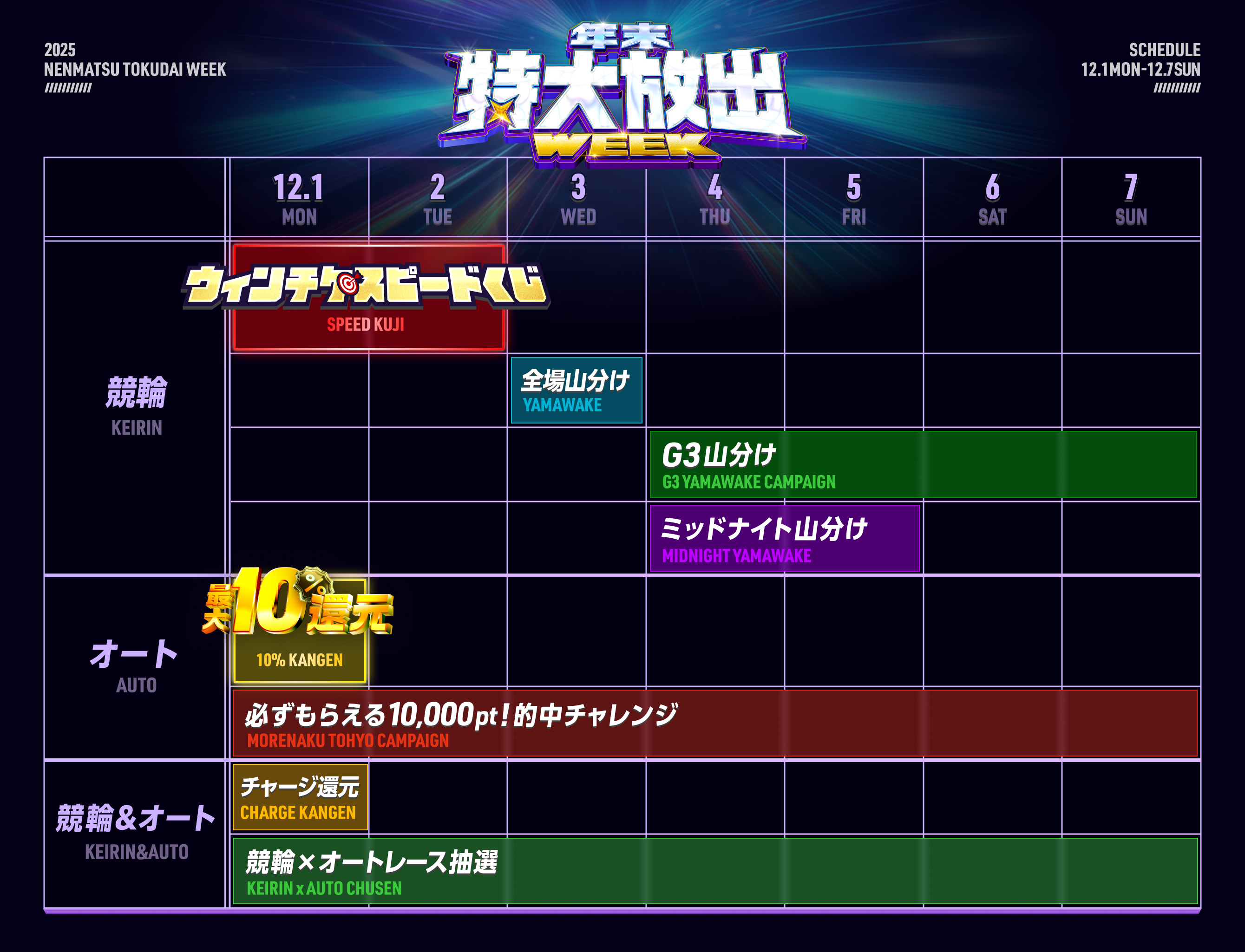 特大放出カレンダー