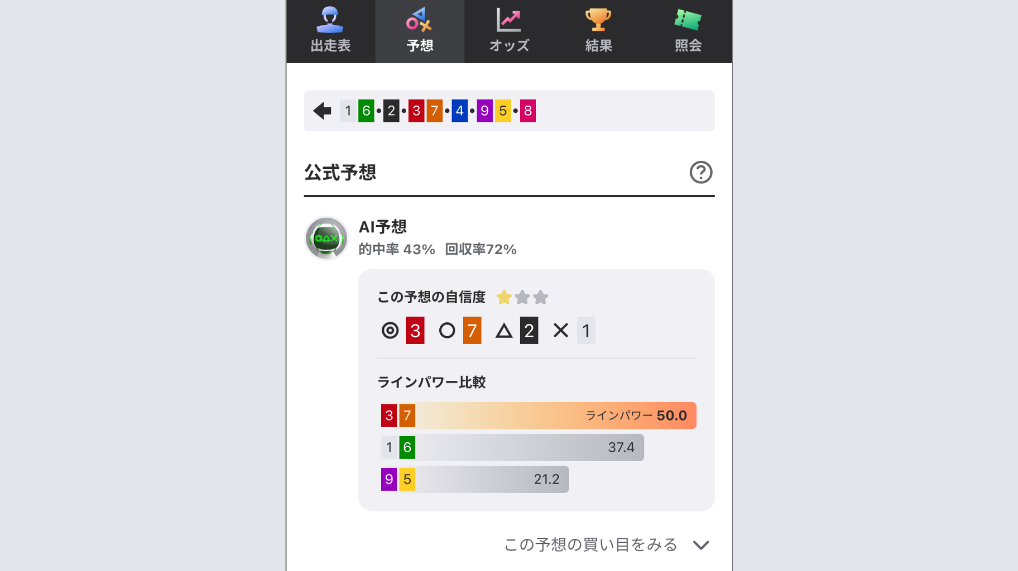 AI予想イメージ