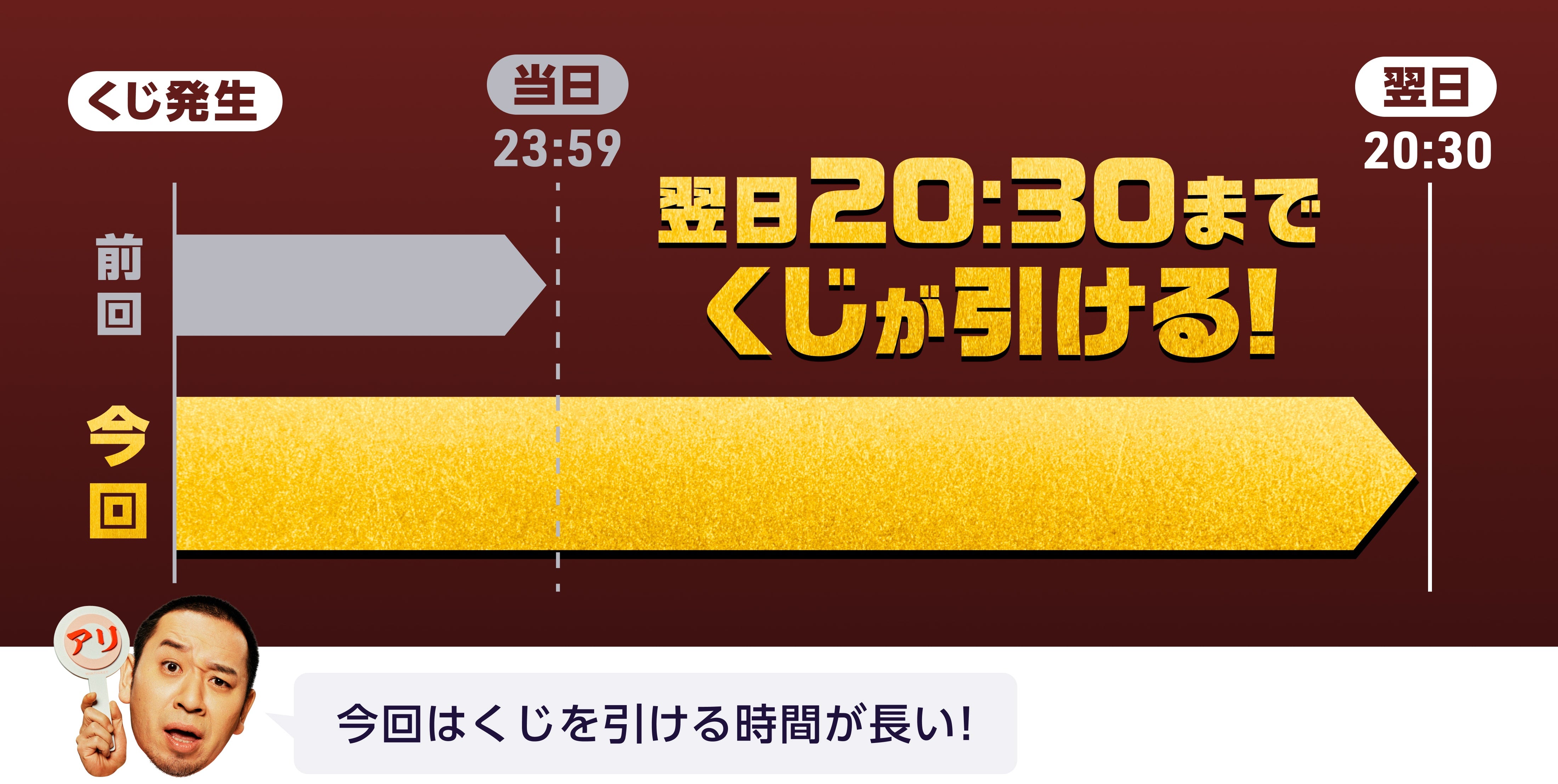 くじを引ける時間が延長