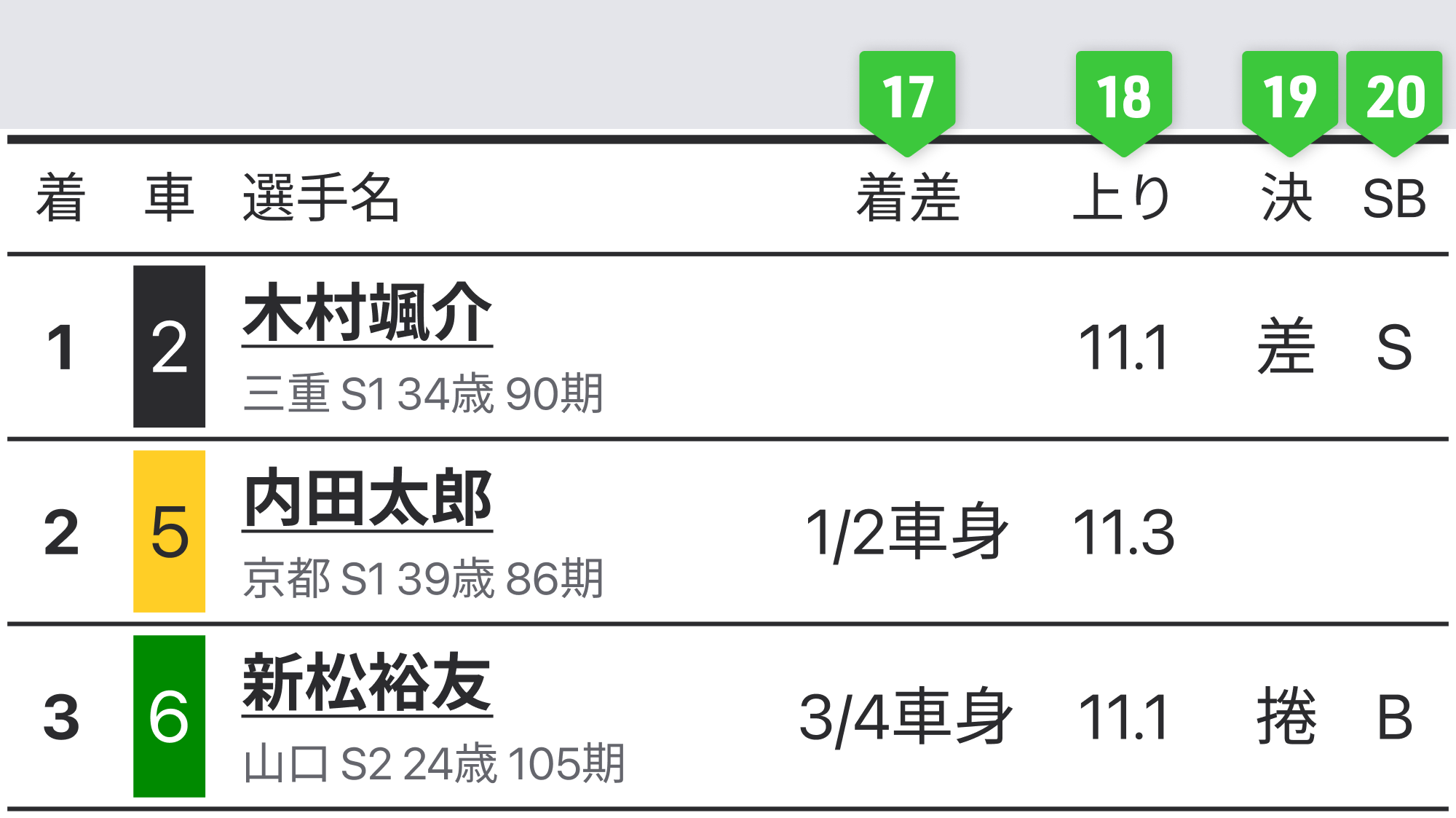 <結果ページ説明画像>