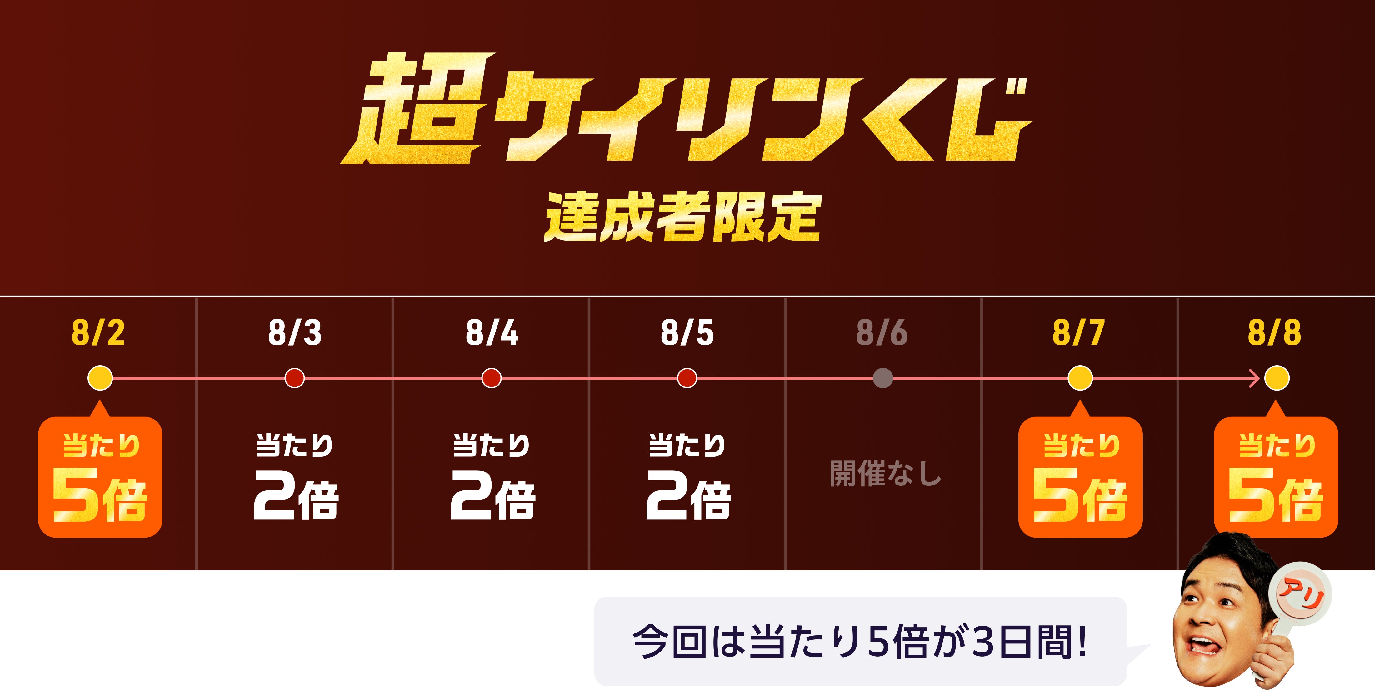 当たり5倍が3日間