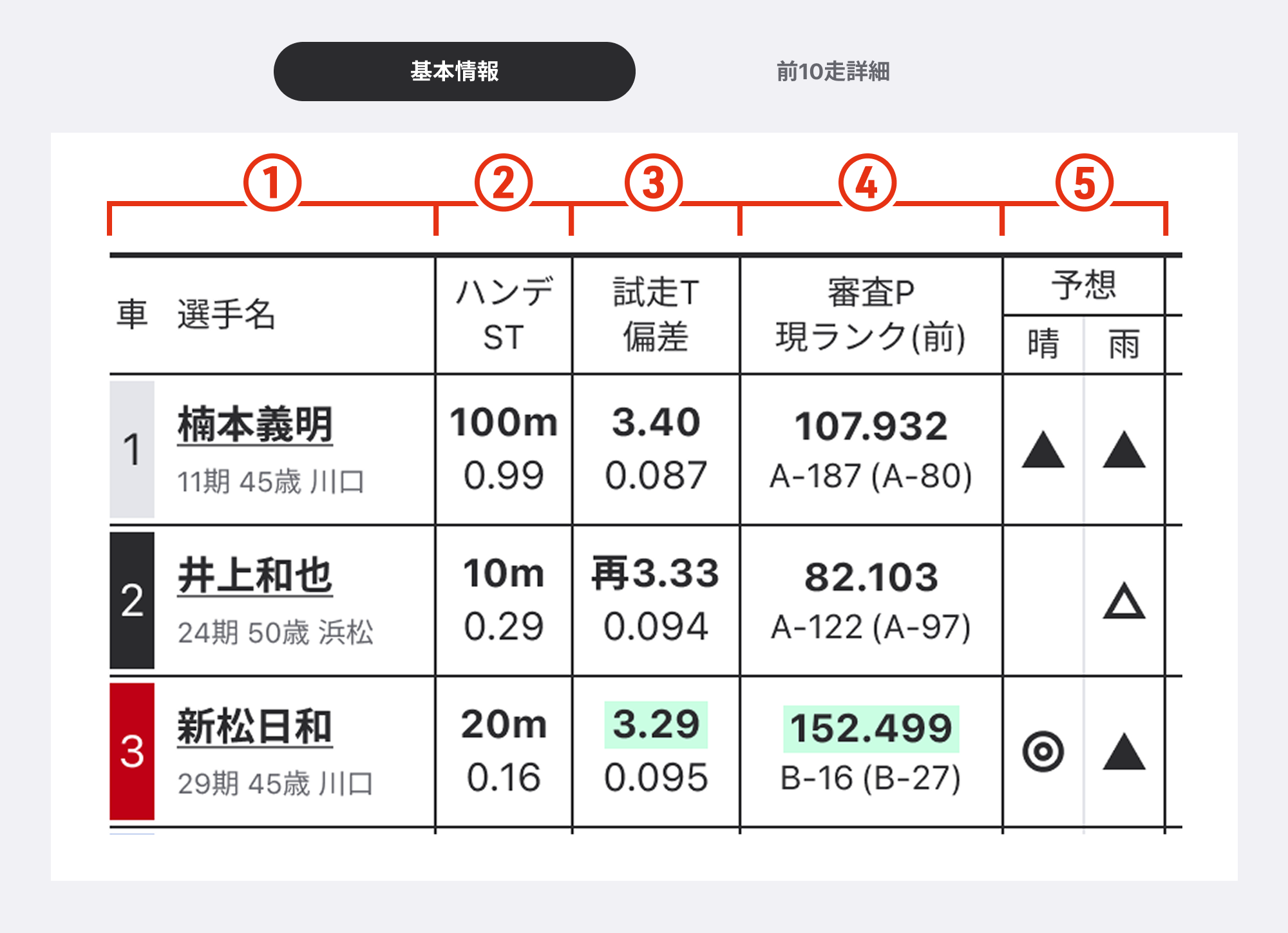 ここに画像の説明をいれてください