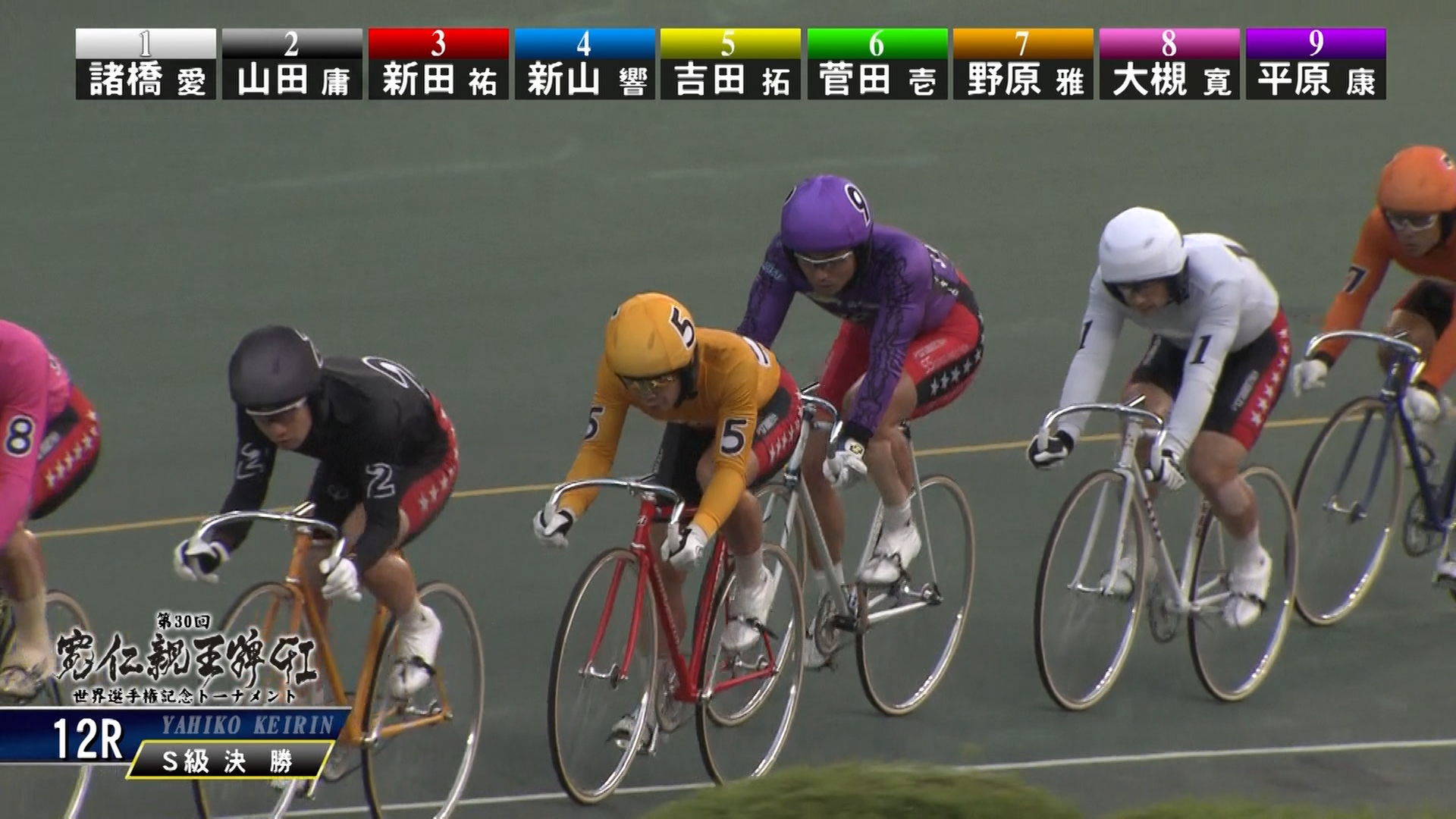寬仁親王牌・世界選手権記念トーナメント 2021 レース映像のサムネイル