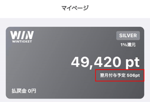 翌月付与予定のポイント額