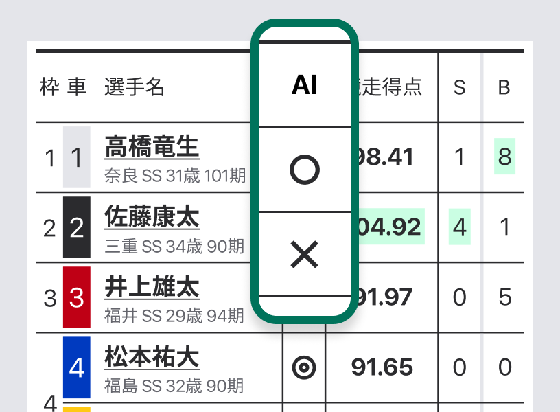 <他の人の予想参考用画像>