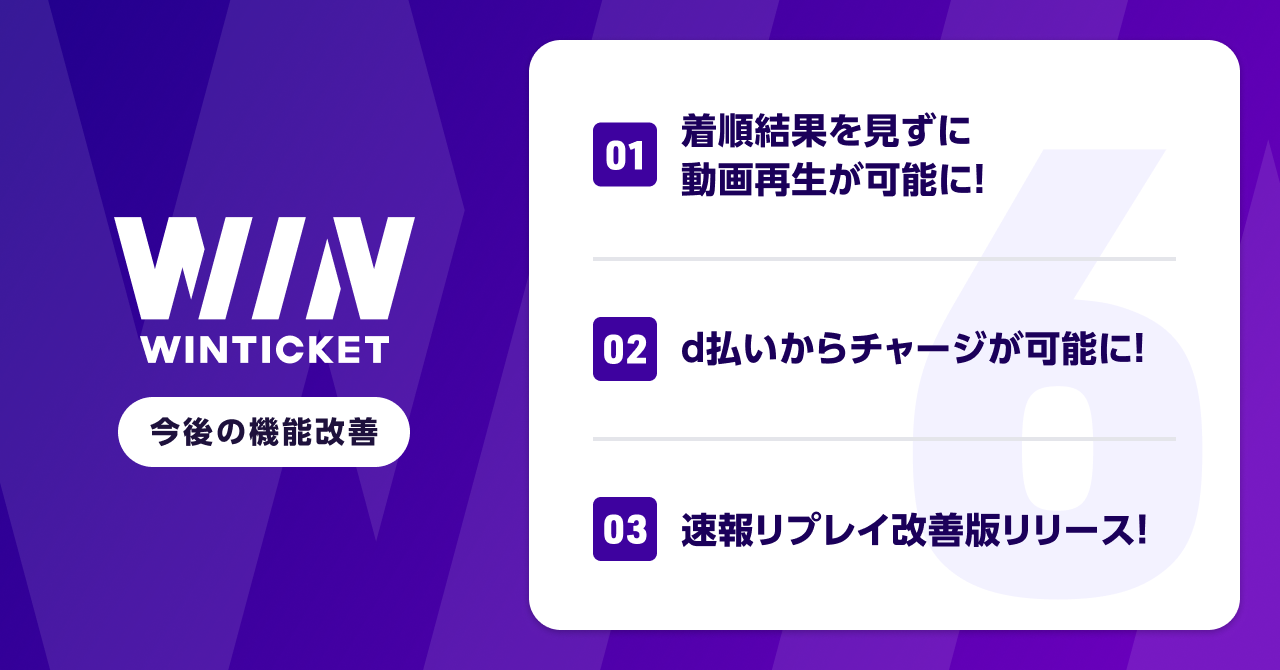 2023年6月リリース予定の新機能ご紹介！【ウィンチケット競輪】