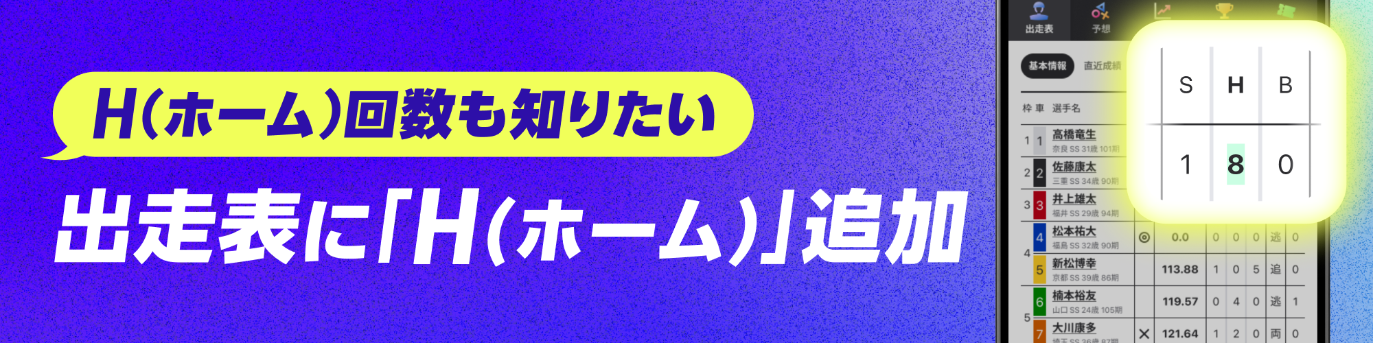 出走表で「H（ホーム）」回数が確認できるようになりました