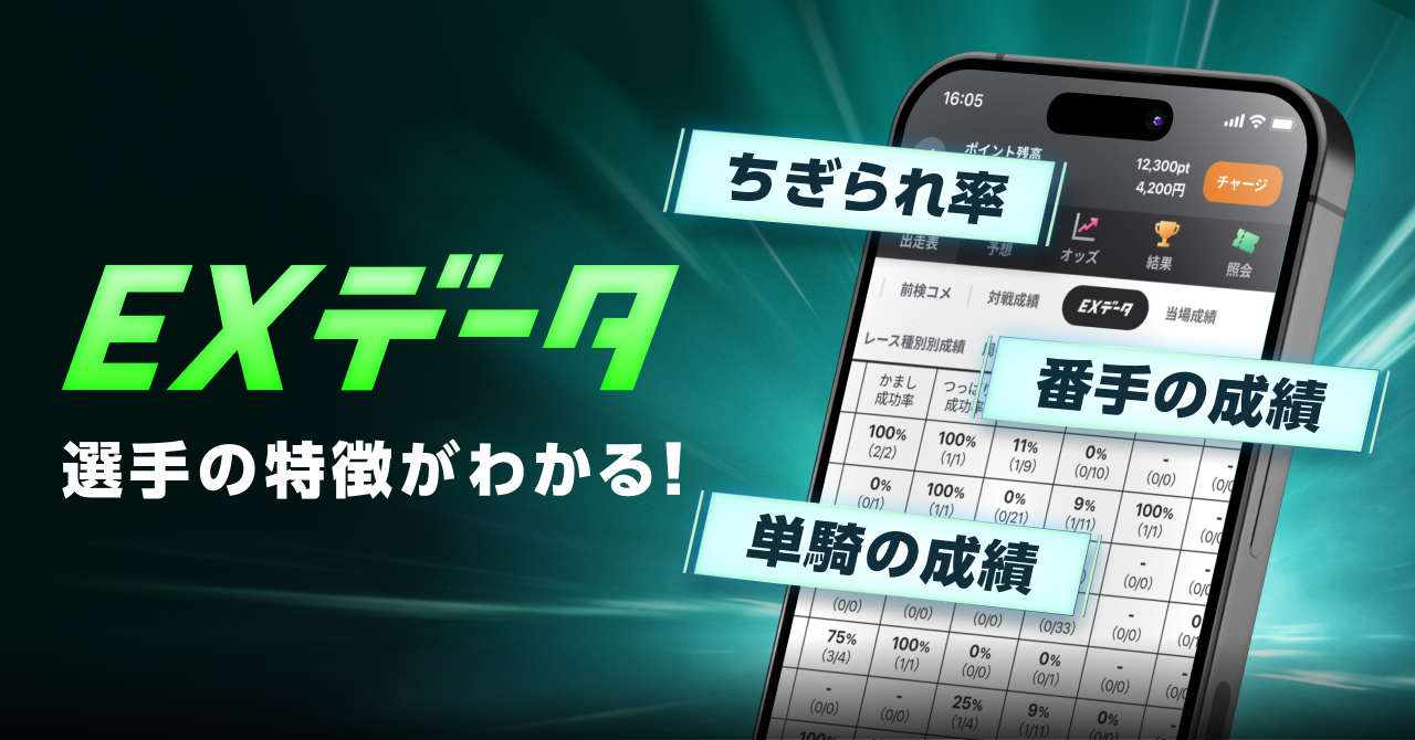 選手の特徴がわかる！EXデータ【ウィンチケット競輪】