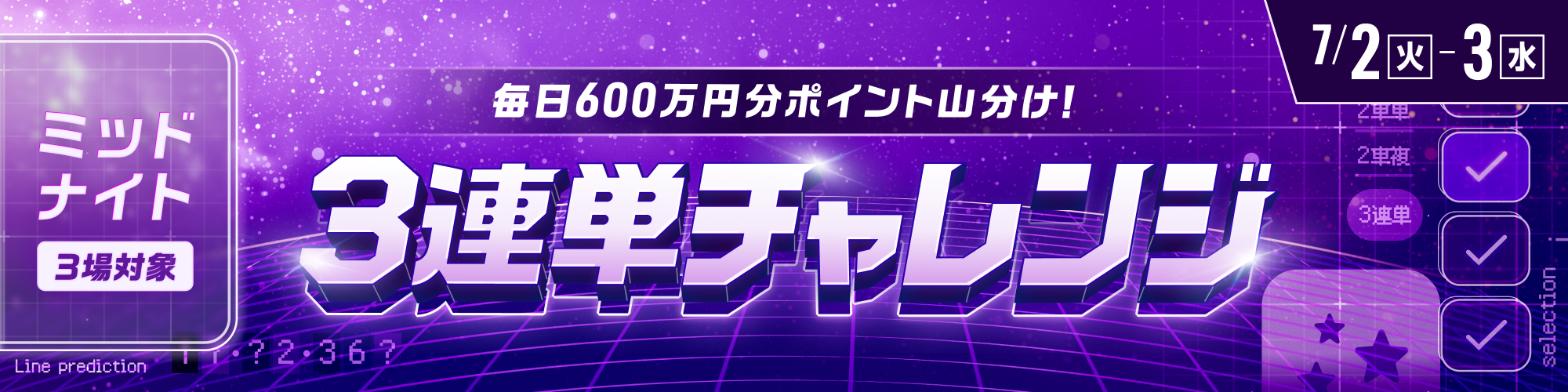 【2夜連続600万山分け】ミッドナイト対象 3連単チャレンジ