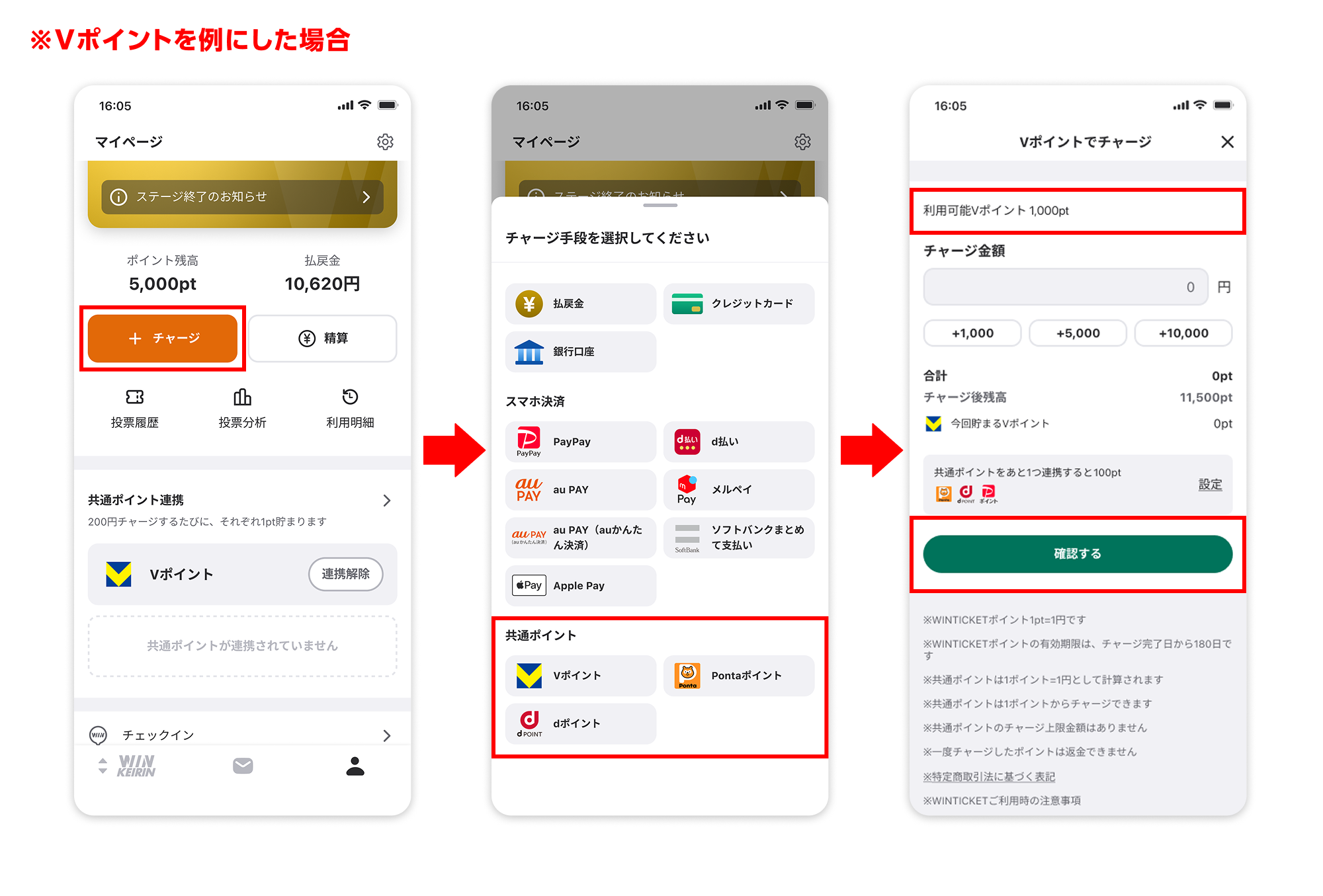③共通ポイントでチャージする方法