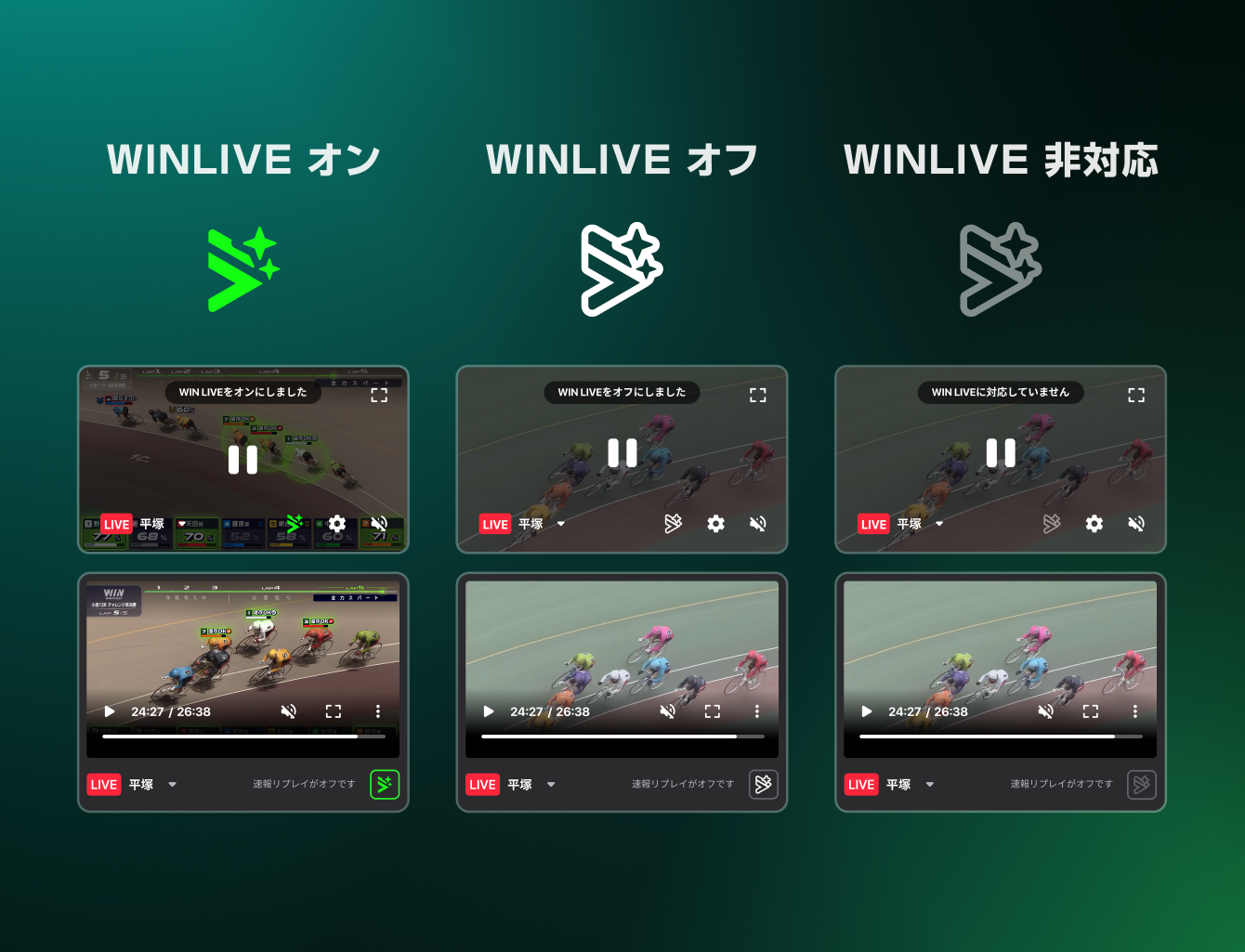 WINLIVE ONとOFFの仕方