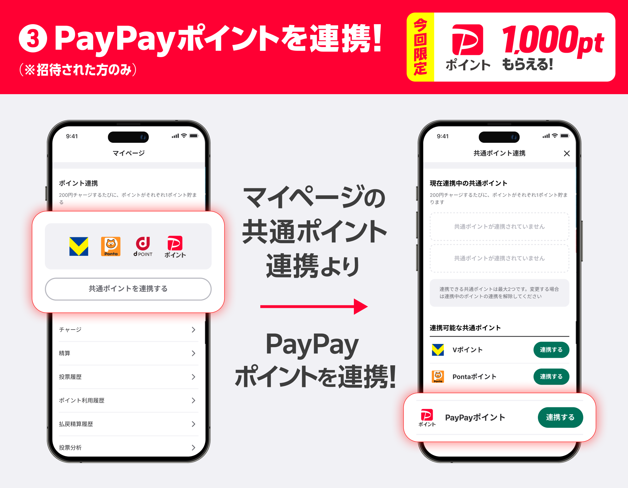 友だち招待された方は、PayPayポイント1,000円分もらえる