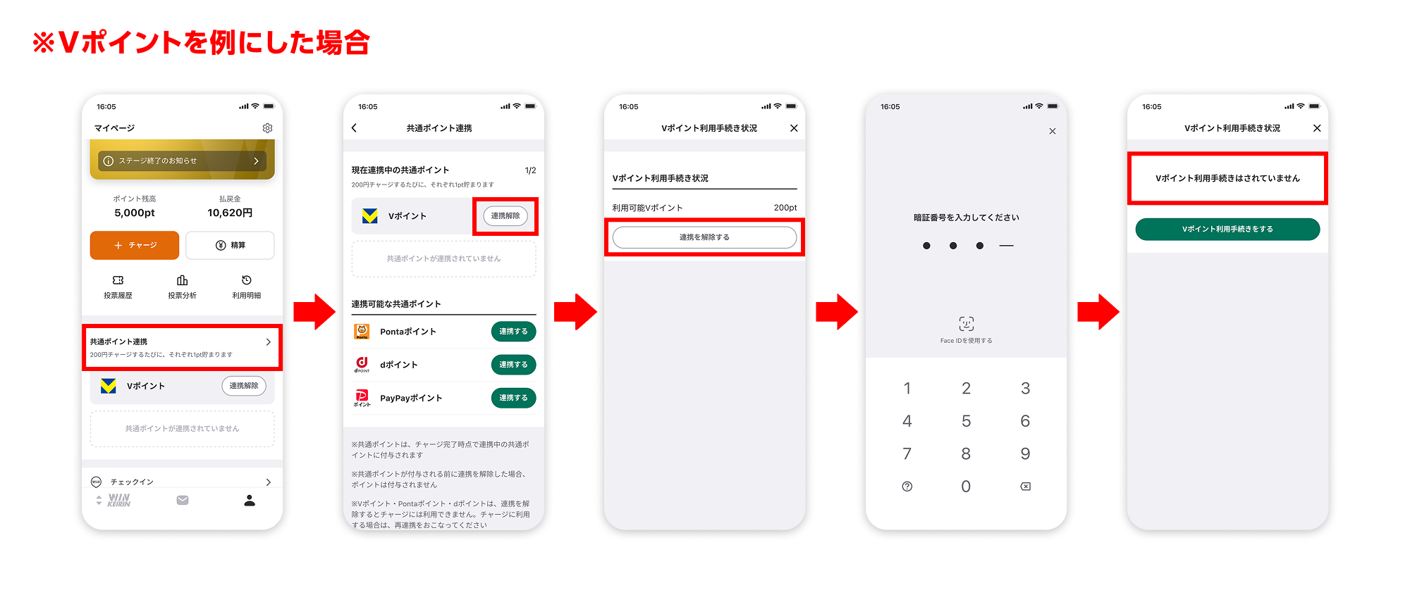 ④共通ポイントの利用手続きを解除する方法