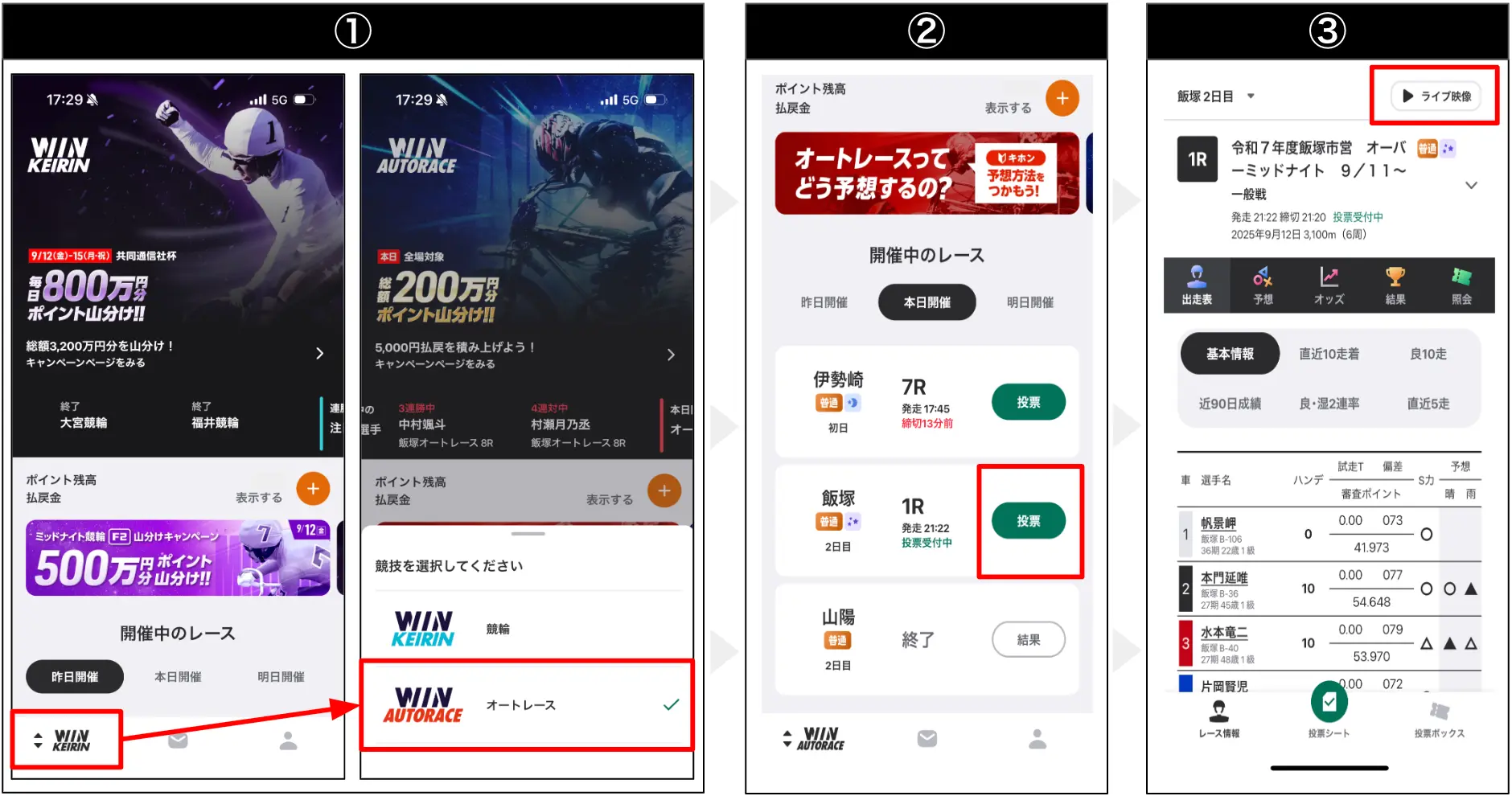 特別番組】浅井康太選手がオートレースに挑戦！【ウィンチケットオート