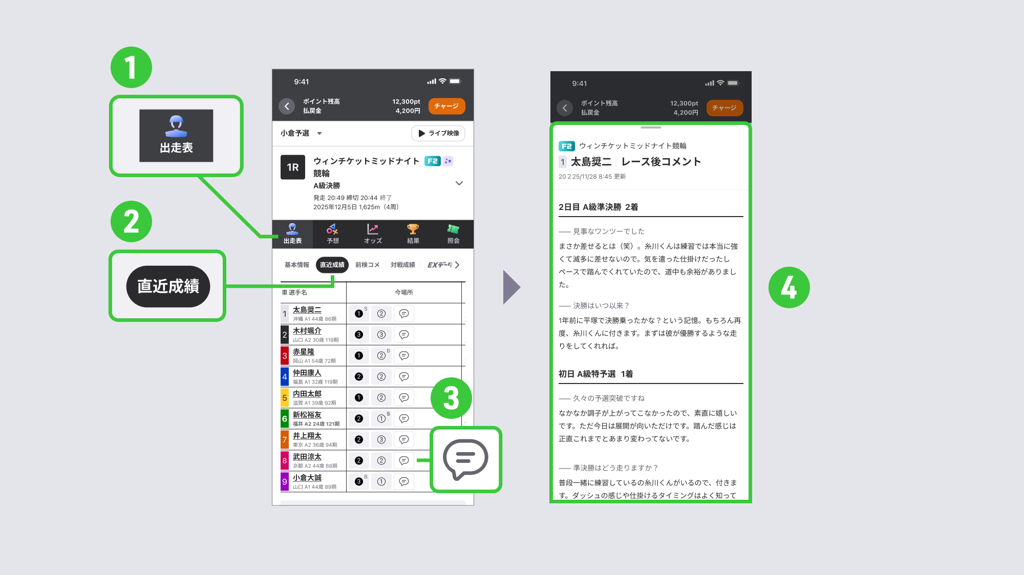 レース後コメントの閲覧方法❶
