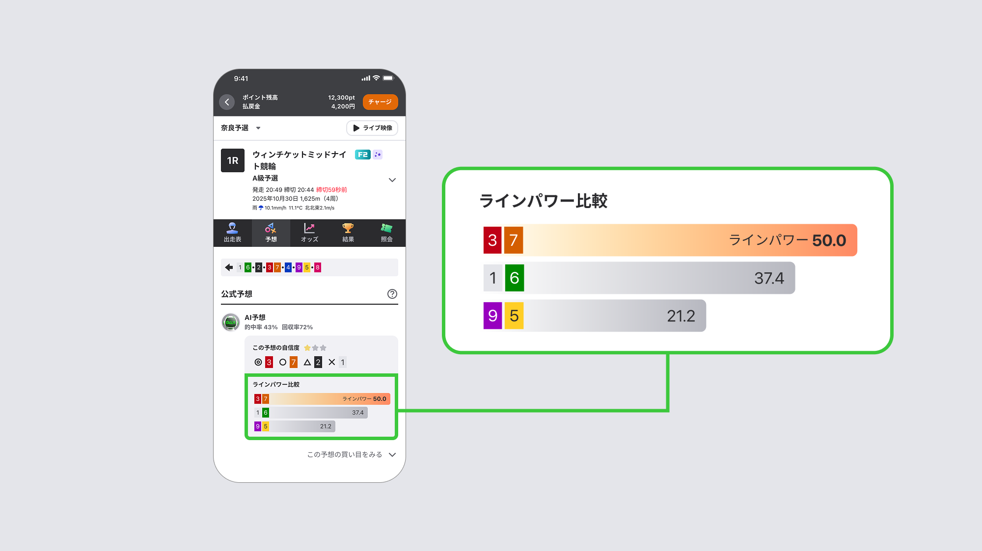 「ラインパワー」機能とは