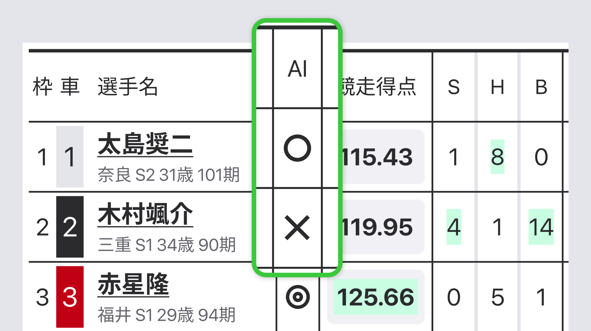 <他の人の予想参考用画像>